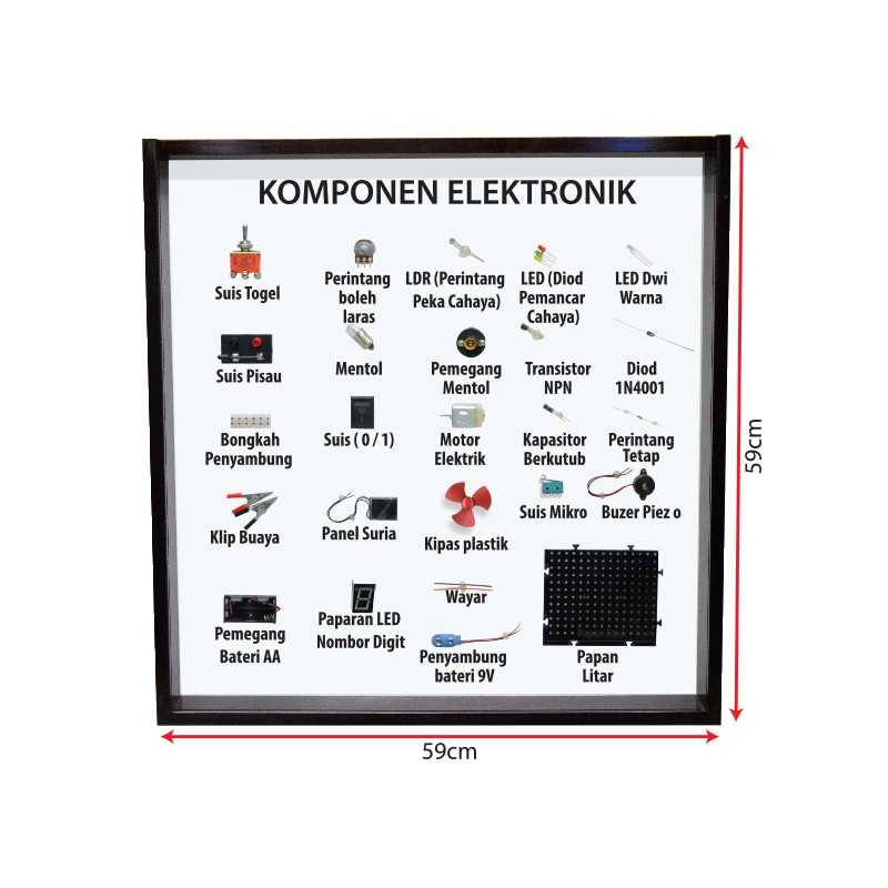 Panel Komponen  Elektronik 